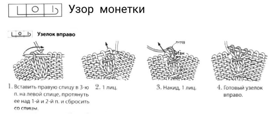 Боди для малышек. МК