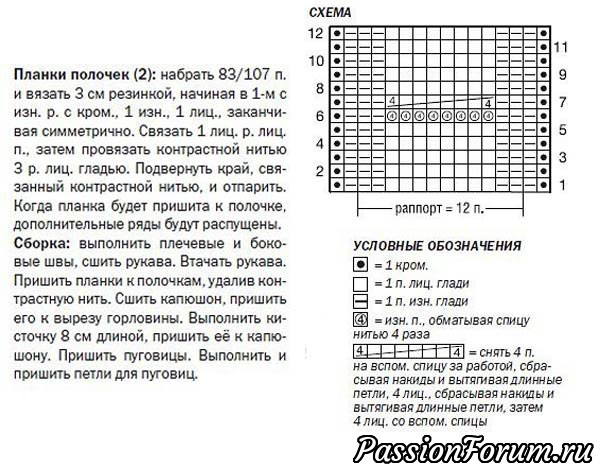 Детский жакет спицами. Описание