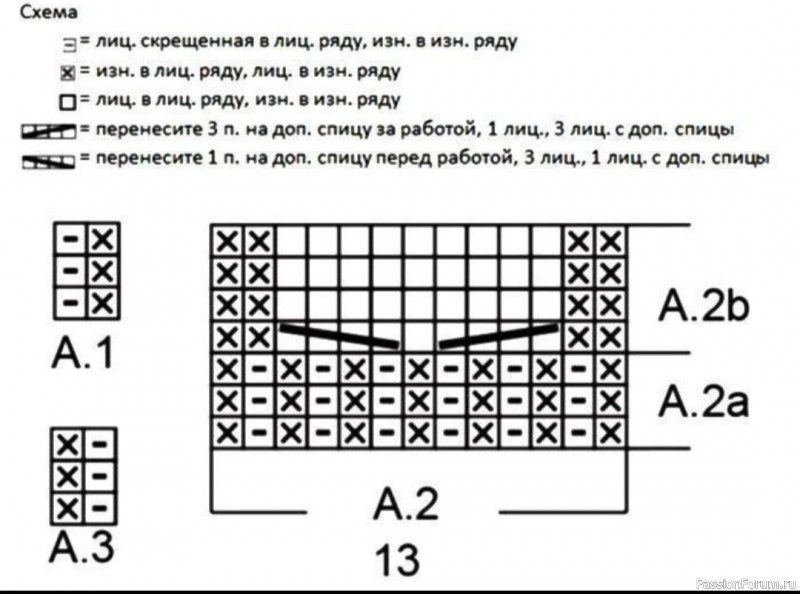 Детские носочки спицами. Описание