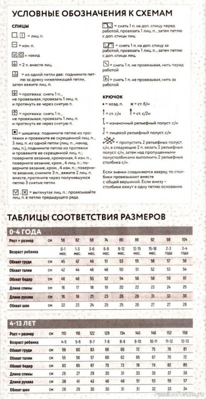 Свитер с цветами для девочки 3-5 лет. Описание