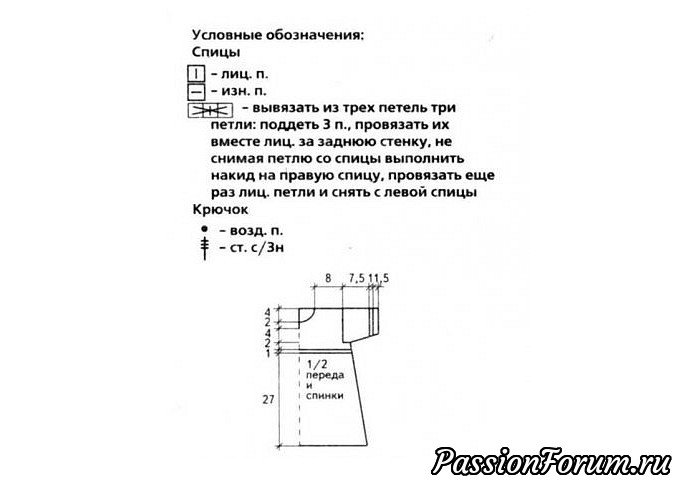 Платье бирюзового цвета для маленьких модниц. МК