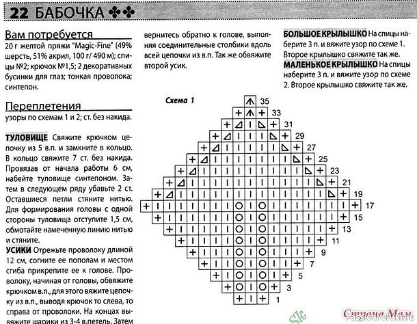 Потрясающий комплект для малышки