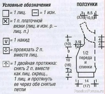 Розовый комплект для малышки. Схема и описание