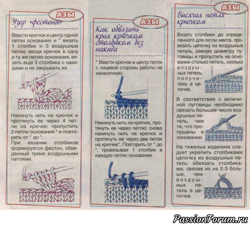 Детское платье с цветочками
