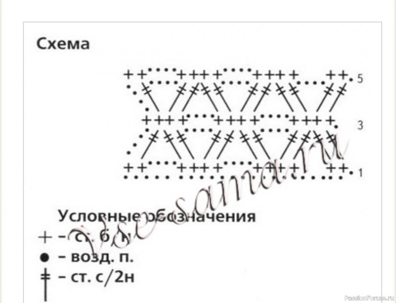 Красный летний комплект на 2-3 года. Описание