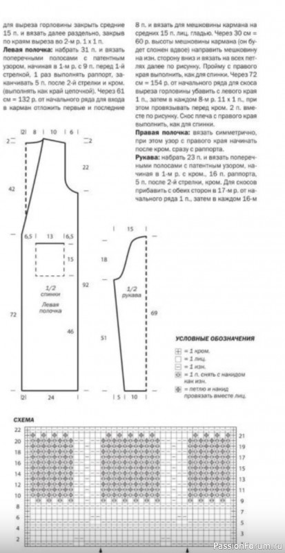 Шикарнoe пальтo. Описание
