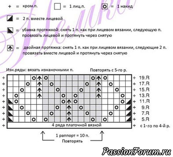 Шарф цвета капучино