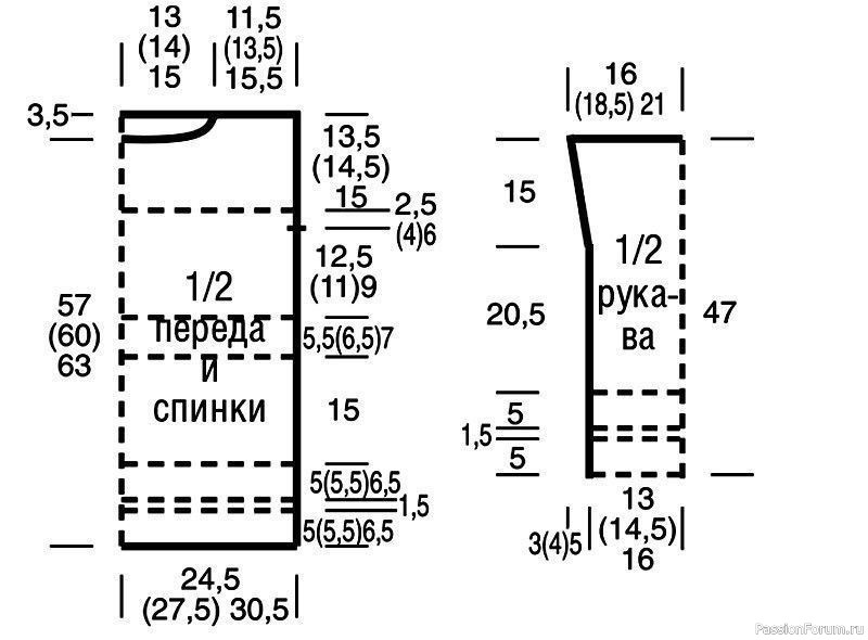 Ажурный бирюзовый джемпер. Описание