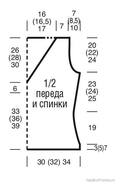 Безрукавка с глубоким вырезом. Описание и схема