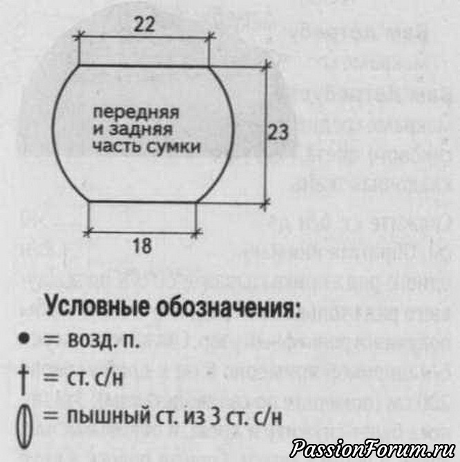 Сумка с бахромой. Схема и описание