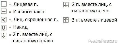 Кофточка с ажурной отделкой. Описание.