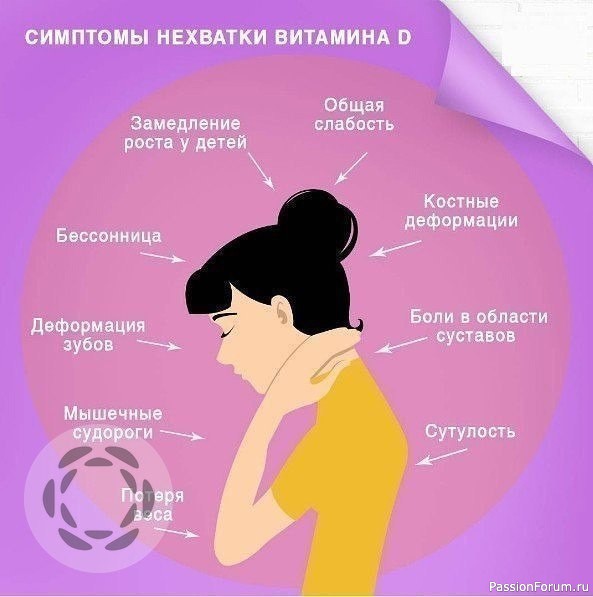 Признаки нехватки в организме...