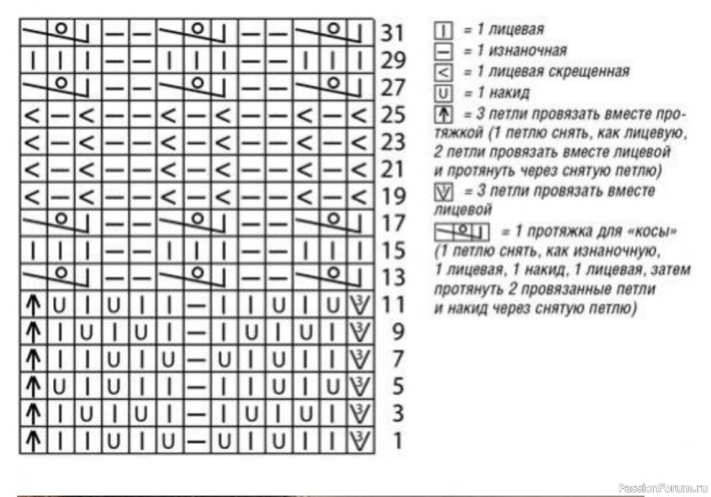 Топ спицами с красивыми узорами. Схема