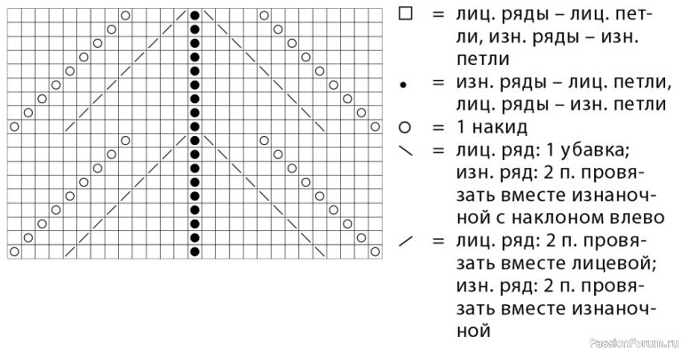 Носки-тапочки с жаккардовым узором
