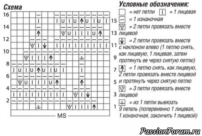 Светло-серый шарф