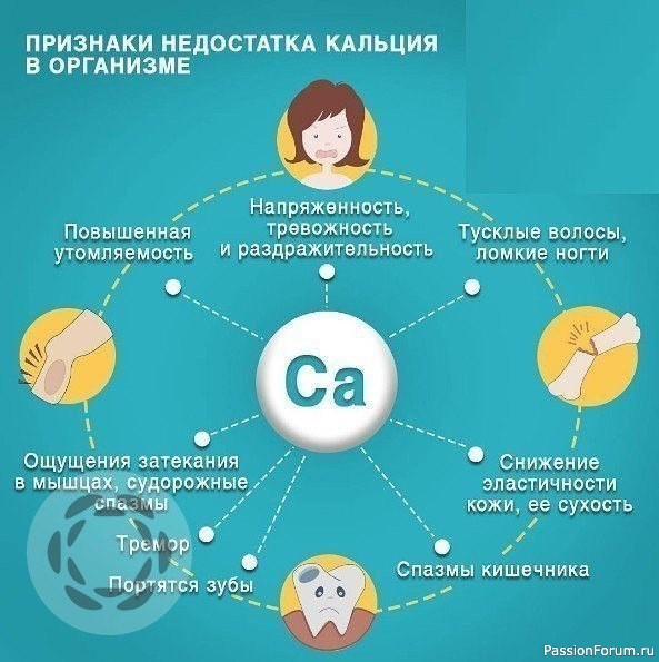 Признаки нехватки в организме...
