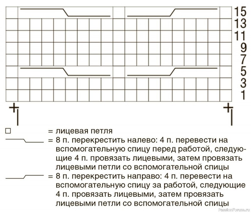 Кофта узором «косы». МК