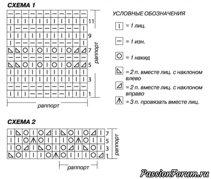 Двухцветный палантин