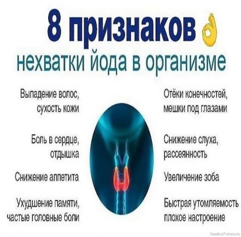 Когда в организме не хватает йода