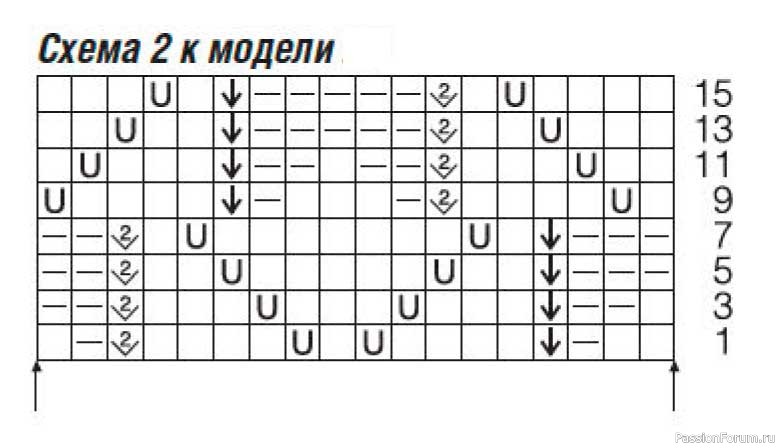 Пуловер с сочетанием узоров. Описание и схема