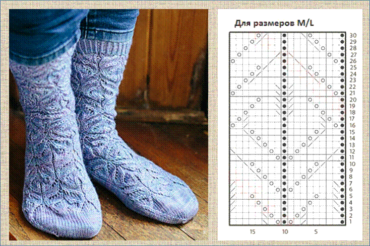 Летние носочки со схемами. Часть 2