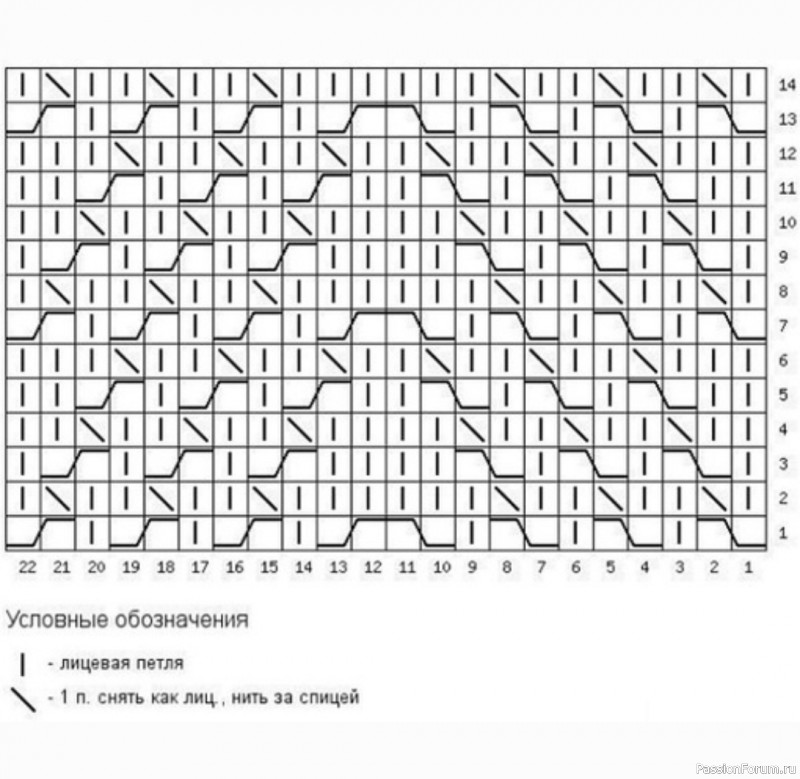 ​Красивые варежки. Описание и схема