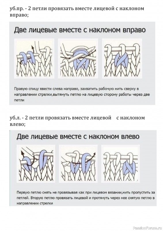 Тюльпан спицами. МК