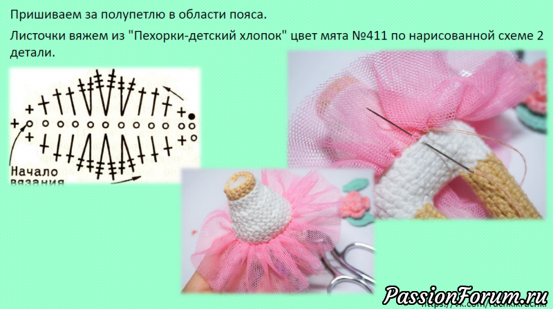 Кукла &quot;Розочка&quot; крючком. МК М.Костюченко