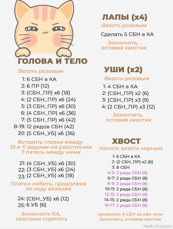 Пухлый кот крючком. МК