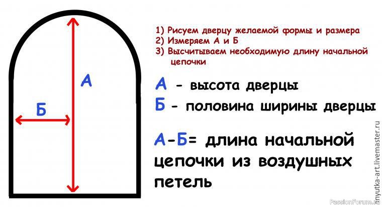 Грелка на чайник «Сказочный домик». МК