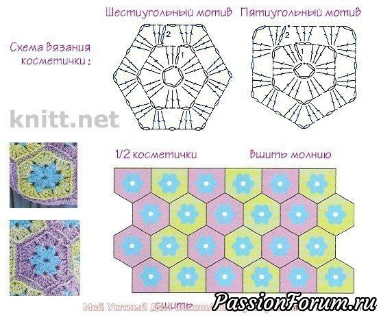 Косметичка из шестиугольных мотивов