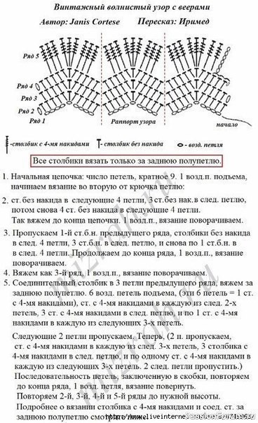 Винтажный волнистый узор с веерами
