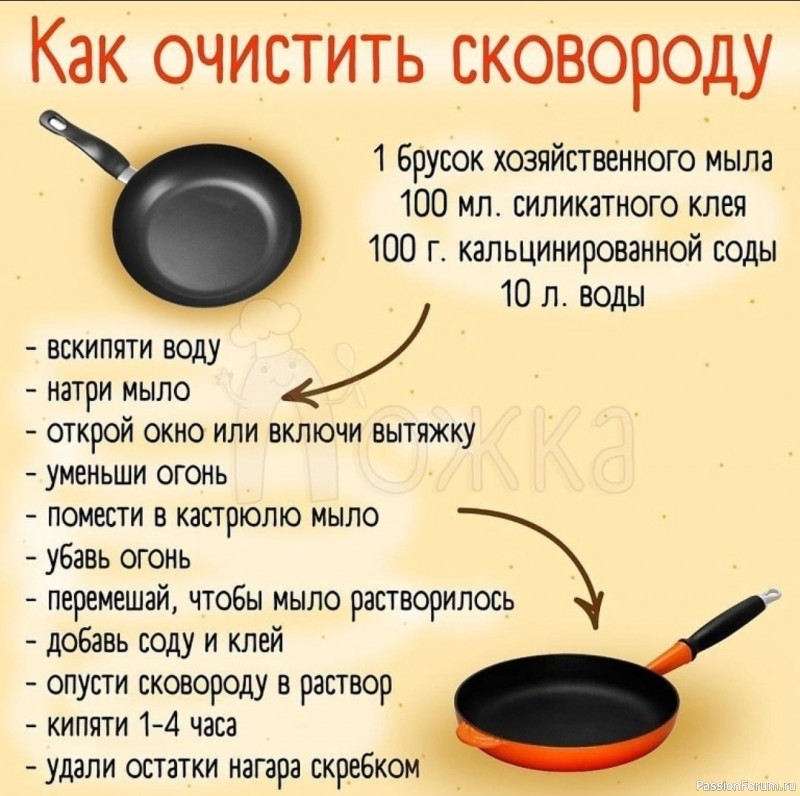 Старинный и проверенный способ очистки сковородки