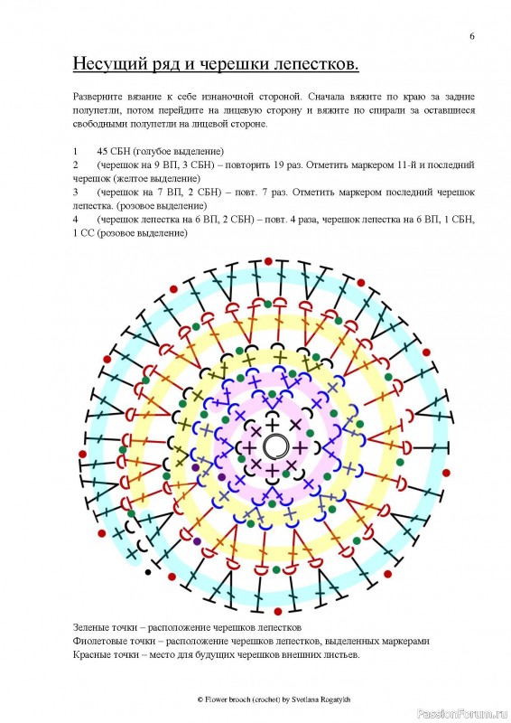 Брошь "Цветок". Описание
