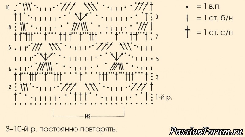 Узор &laquo;Цветочные ромбы&raquo;