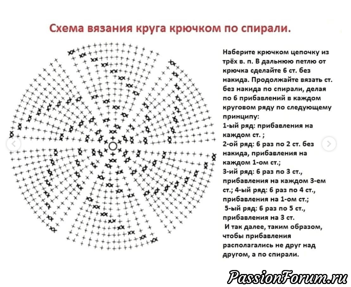 Модная круглая сумочка из джута. МК