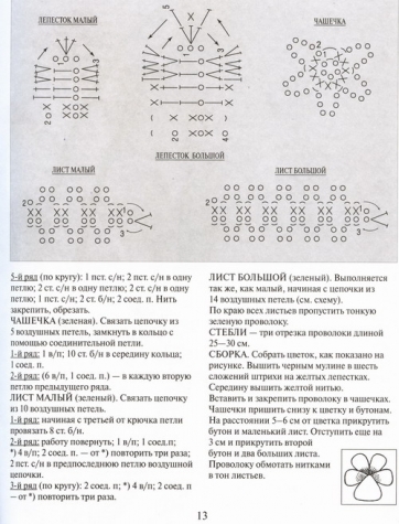 Книга " Цветы связанные крючком"