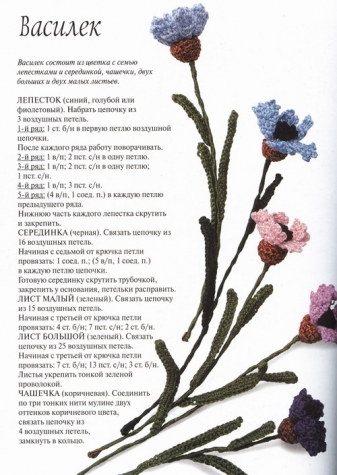 Книга " Цветы связанные крючком"