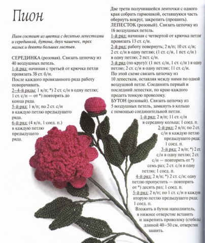 Книга " Цветы связанные крючком"