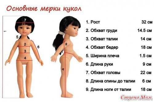 Мерки кукол