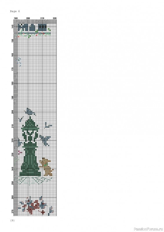 Семплер. Схема