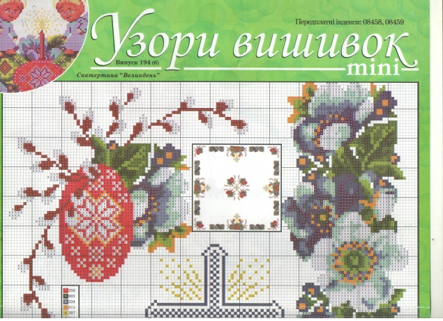 мой сундучок. СКОРО ПАСХА!!!