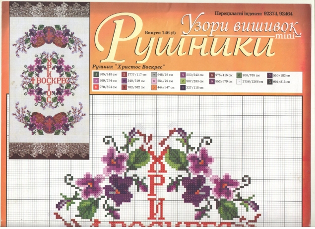 мой сундучок. СКОРО ПАСХА!!!