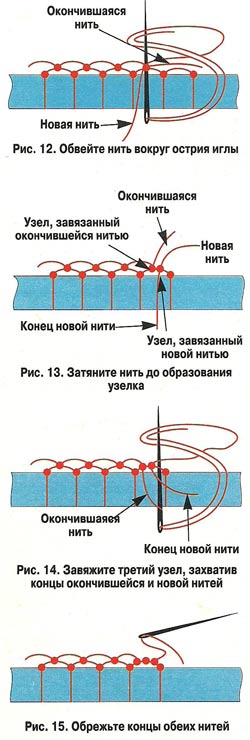 Кружева иглой — техника плетения и примеры.
