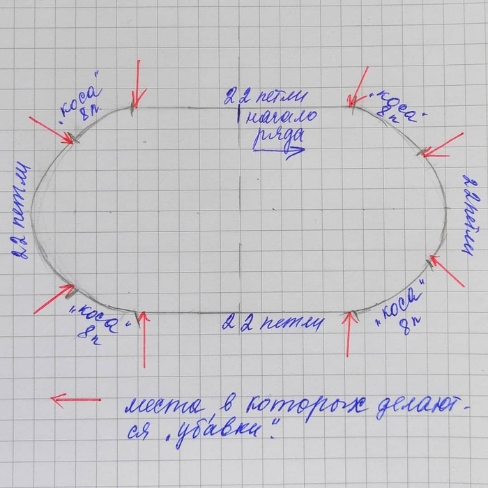 Шапки с описанием от разных мастериц