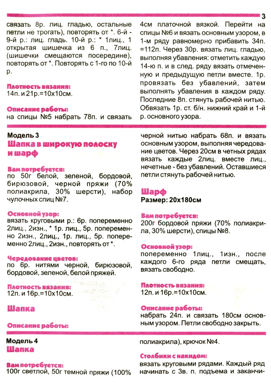 Вяжем сами&raquo; №18 2017. Спецвыпуск &quot;Шапки, береты, шарфы&quot;.