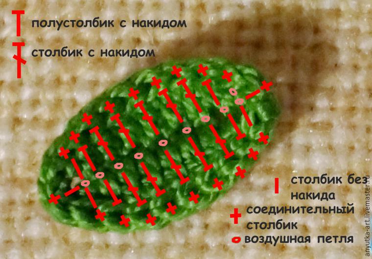 Сказочная грелка на чайник с ежиком крючком