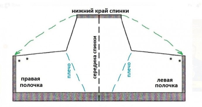 Стильный жилет-пончо. Описание