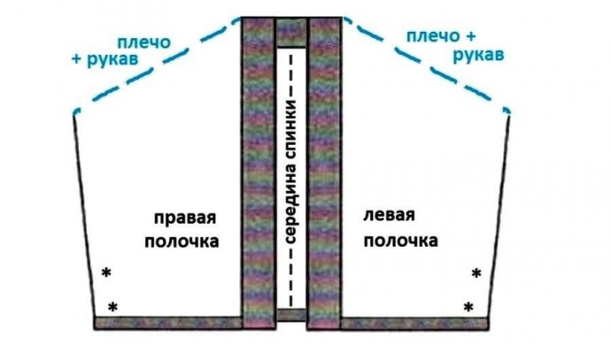 Стильный жилет-пончо. Описание