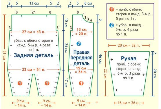 Вязаные комбинезоны для новорожденных. Описание и схемы